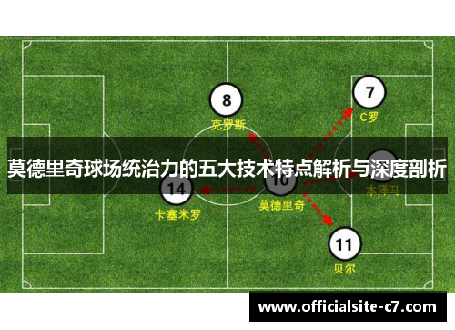 莫德里奇球场统治力的五大技术特点解析与深度剖析