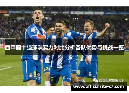 西甲前十强球队实力对比分析各队优势与挑战一览 西甲前十强球队实力对比分析各队优势与挑战一览