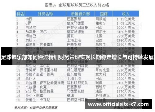 足球俱乐部如何通过精细财务管理实现长期稳定增长与可持续发展