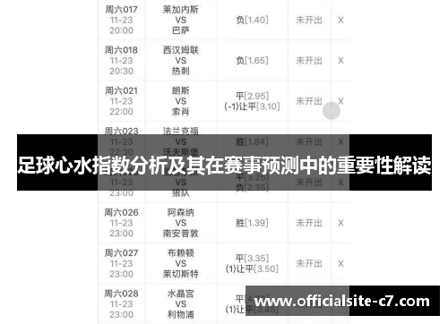 足球心水指数分析及其在赛事预测中的重要性解读