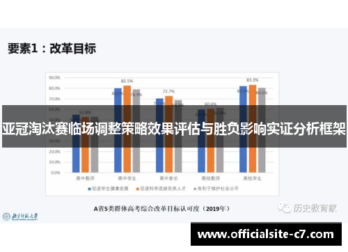 亚冠淘汰赛临场调整策略效果评估与胜负影响实证分析框架