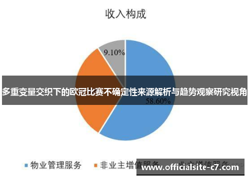多重变量交织下的欧冠比赛不确定性来源解析与趋势观察研究视角