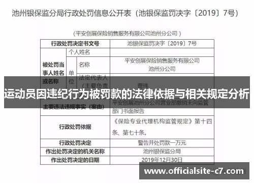 运动员因违纪行为被罚款的法律依据与相关规定分析